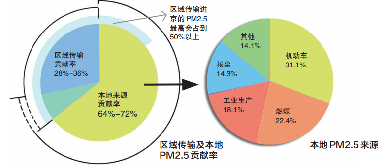 pm2.5-04.jpg