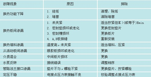 换热器图7.gif