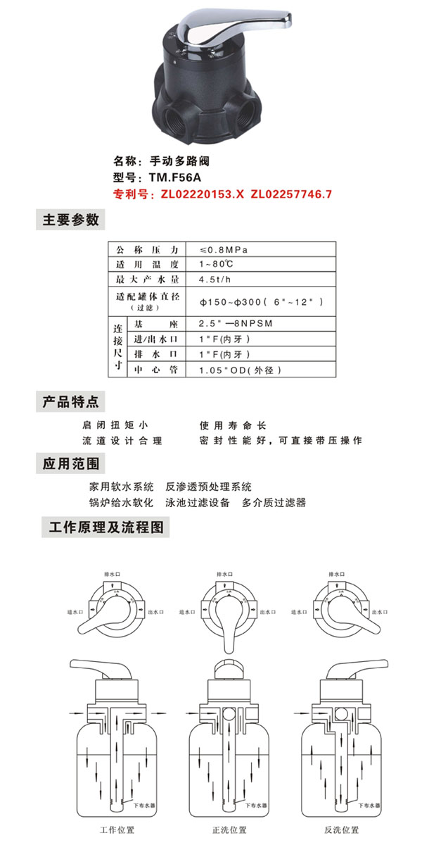 手动阀照片